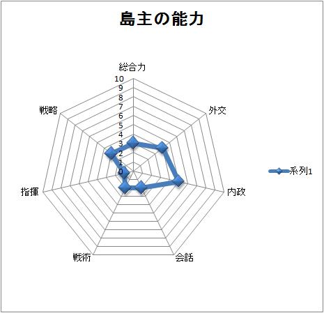 島.jpg