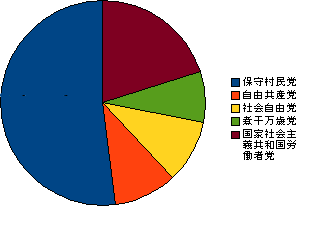 衆議院2.png