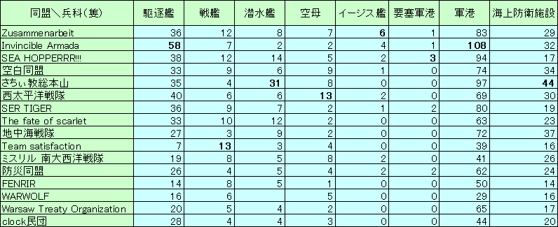 sphere of influence AA2.PNG