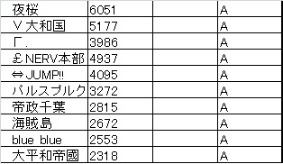 第10回仮移籍選定保存行き.jpg