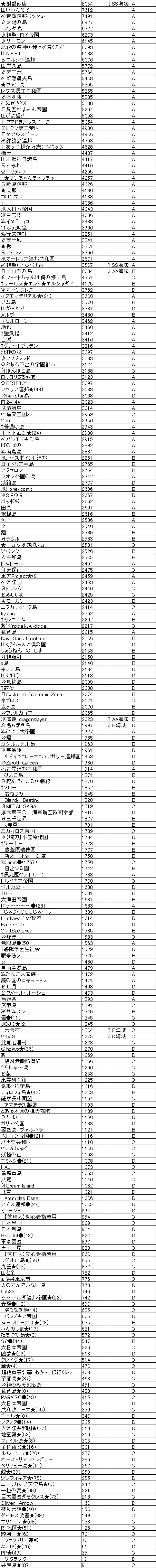 第11回移籍選定.jpg