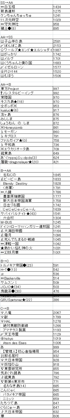 第11_5回臨時移籍選定.jpg