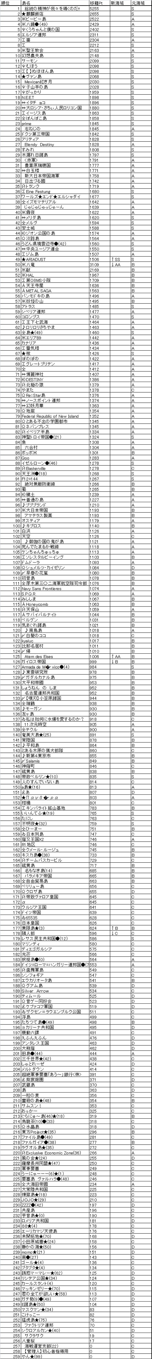 第12回仮移籍選定.jpg