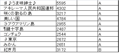 保存行き.jpg