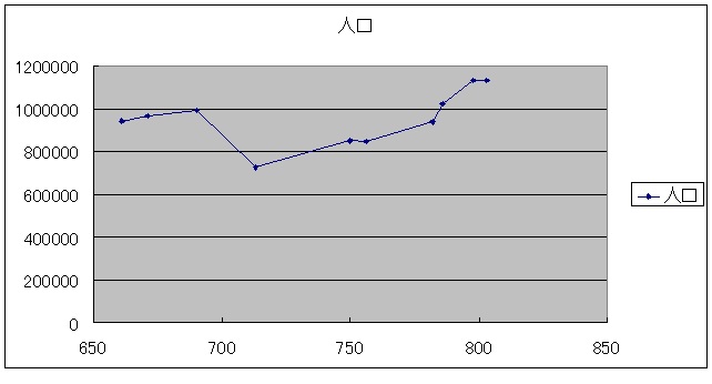 人口01.jpg