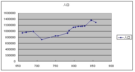 人口02.jpg