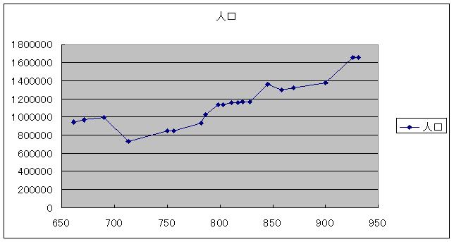 人口03.JPG