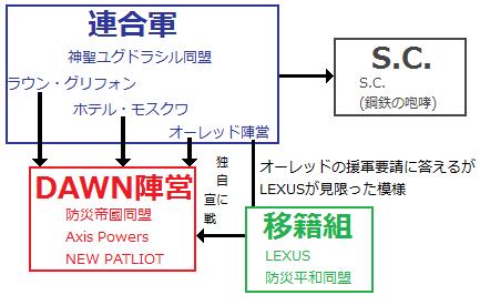 戦力図.jpg